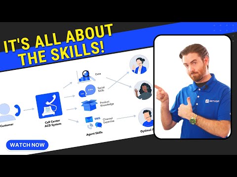 Youtube video: Skills-Based Routing - Benefits, Best Practices, & How to Set Up